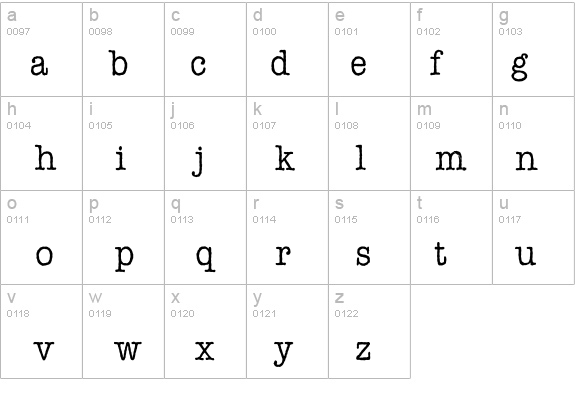 American Typewriter Medium BT details - Free Fonts at FontZone.net