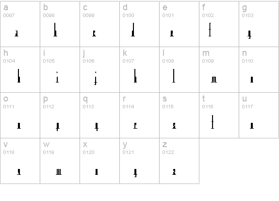 Americana Dreams CondUpright details - Free Fonts at FontZone.net