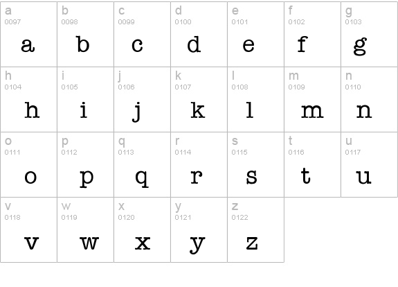 AmericanTypewriter-Light details - Free Fonts at FontZone.net