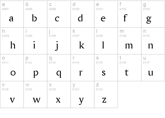 Amerigo BT details - Free Fonts at FontZone.net