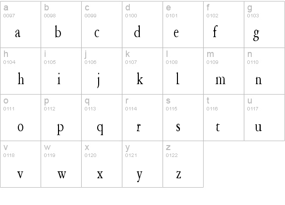 Amery-Condensed Normal details - Free Fonts at FontZone.net