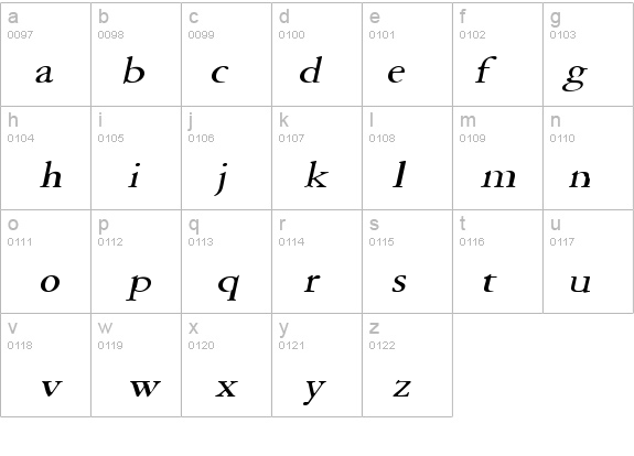 Amery Italic details - Free Fonts at FontZone.net