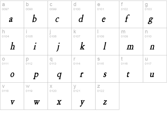 Amery Thin BoldItalic details - Free Fonts at FontZone.net