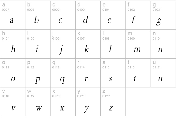 Amery Thin Italic details - Free Fonts at FontZone.net