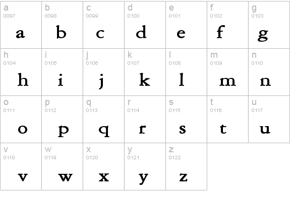 Amery Wide Bold details - Free Fonts at FontZone.net