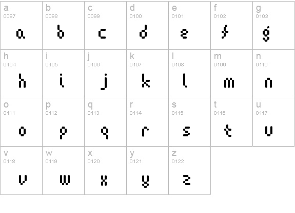 Amoebic details - Free Fonts at FontZone.net