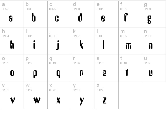 Amos Thin Bold details - Free Fonts at FontZone.net