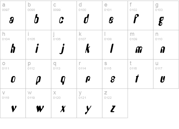 Amos Thin BoldItalic details - Free Fonts at FontZone.net