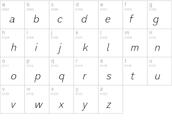 AnalogueThin details - Free Fonts at FontZone.net