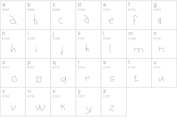 AnAlphaBetIsm details - Free Fonts at FontZone.net