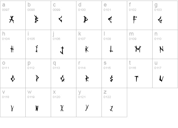 AnarK details - Free Fonts at FontZone.net