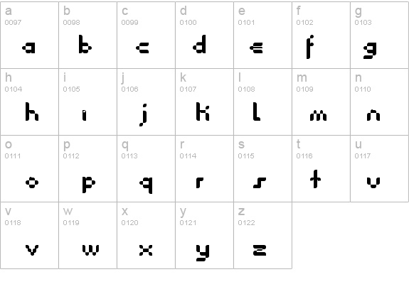 Anasthesia details - Free Fonts at FontZone.net