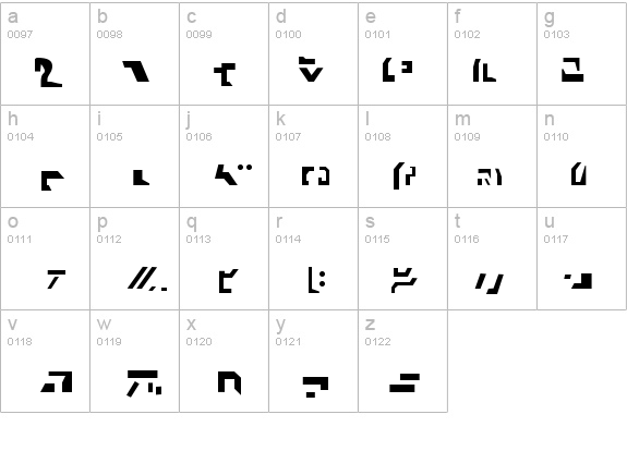 Ancient Autobot details - Free Fonts at FontZone.net