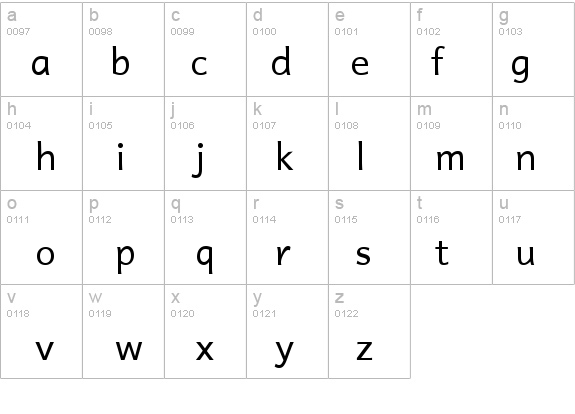 Andika Basic details - Free Fonts at FontZone.net