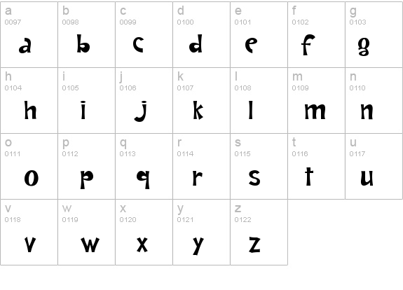 Andrea Karime Normal details - Free Fonts at FontZone.net