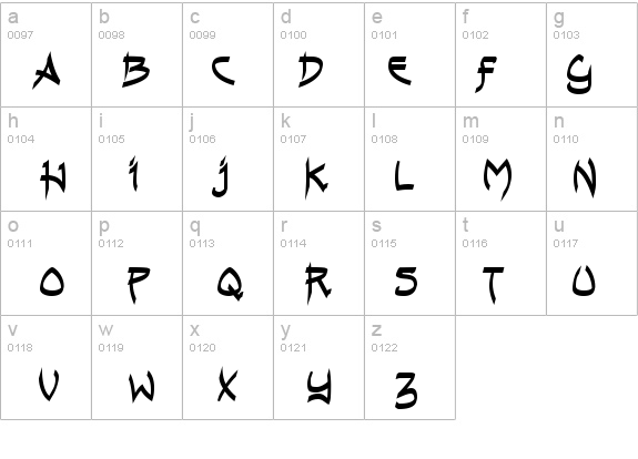 Andreas Pen MF Bold details - Free Fonts at FontZone.net