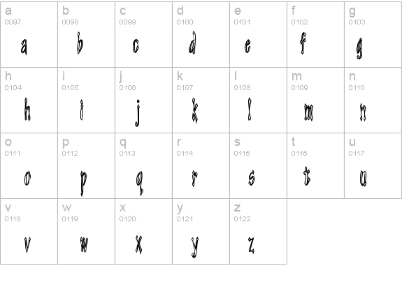 Androganonamous details - Free Fonts at FontZone.net
