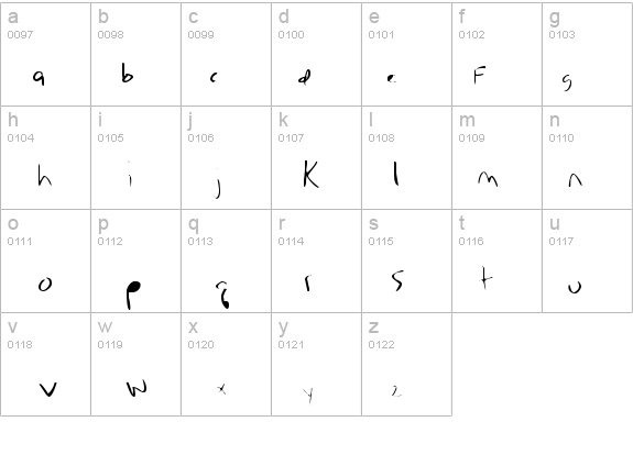 AndyHand details - Free Fonts at FontZone.net