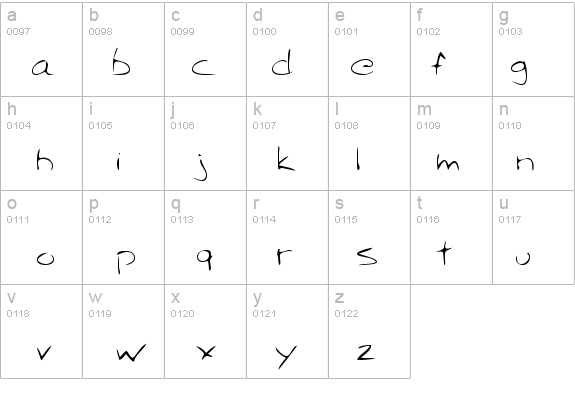 AngelasHand details - Free Fonts at FontZone.net