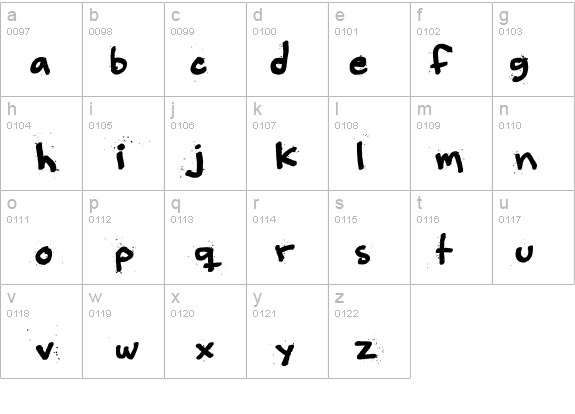 Angeleobardo details - Free Fonts at FontZone.net