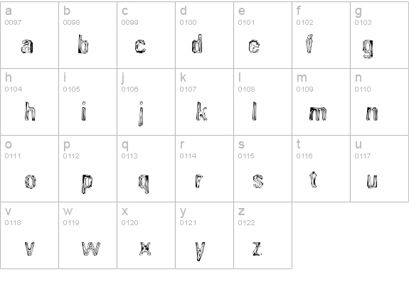 Angioma AOE details - Free Fonts at FontZone.net