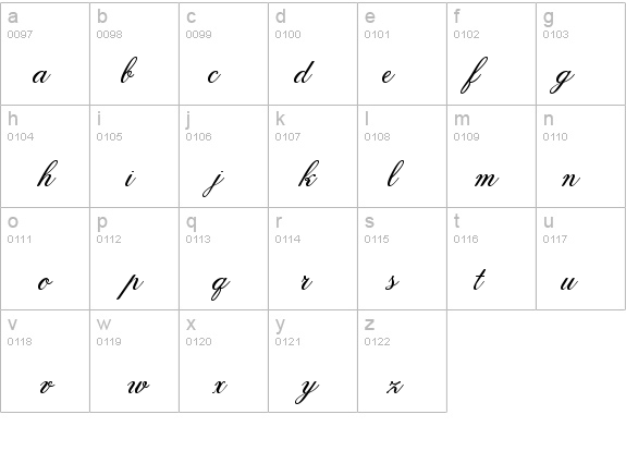 Anglia Script Standard details - Free Fonts at FontZone.net