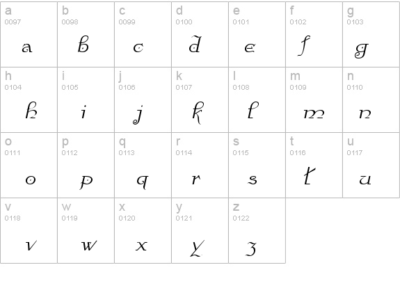 Anglican Italic details - Free Fonts at FontZone.net