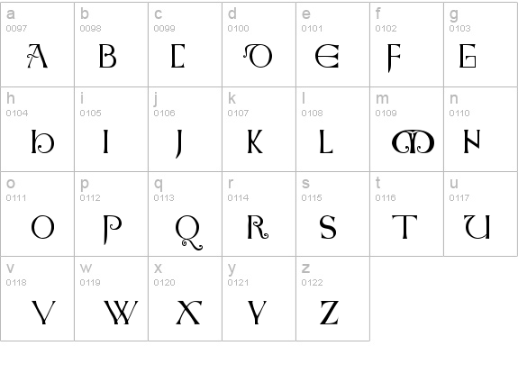 Anglo-Saxon Caps details - Free Fonts at FontZone.net