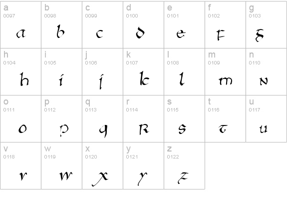 AngloSaxon details - Free Fonts at FontZone.net