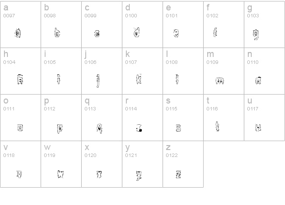 Angry bitch details - Free Fonts at FontZone.net