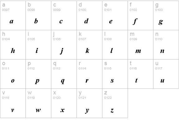 AngsanaUPC Bold Italic details - Free Fonts at FontZone.net