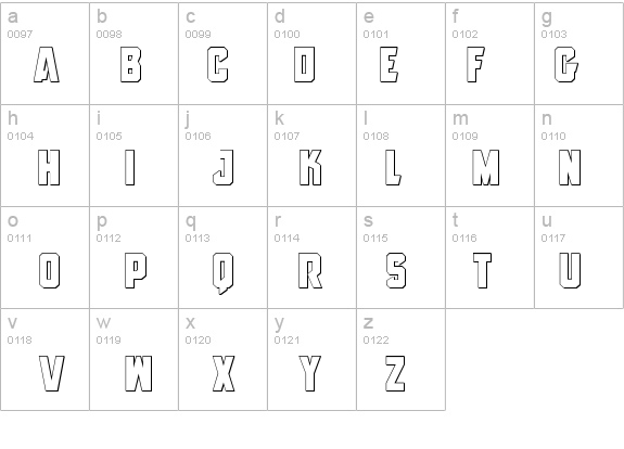 Anitlles 3D details - Free Fonts at FontZone.net