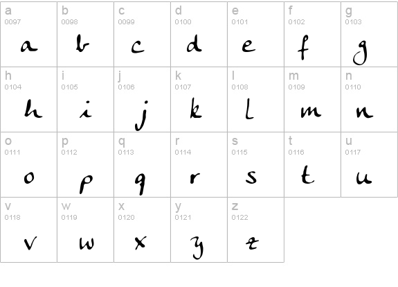 AnkeCalligraph details - Free Fonts at FontZone.net