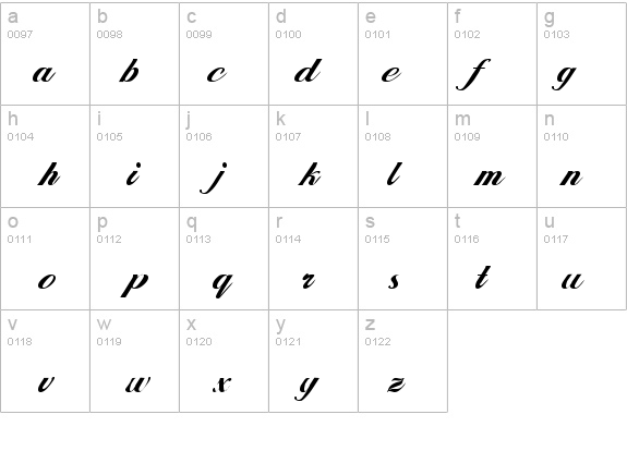 ANNEBERG Regular details - Free Fonts at FontZone.net