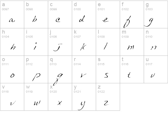 AnniesHand Regular details - Free Fonts at FontZone.net