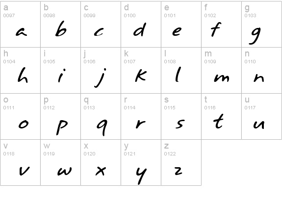Annifont details - Free Fonts at FontZone.net