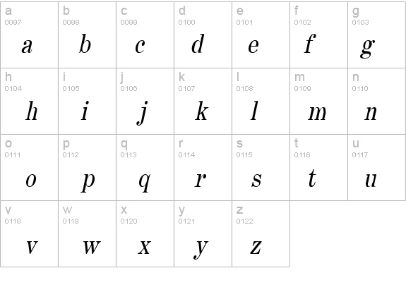 Annual-Condensed Italic details - Free Fonts at FontZone.net