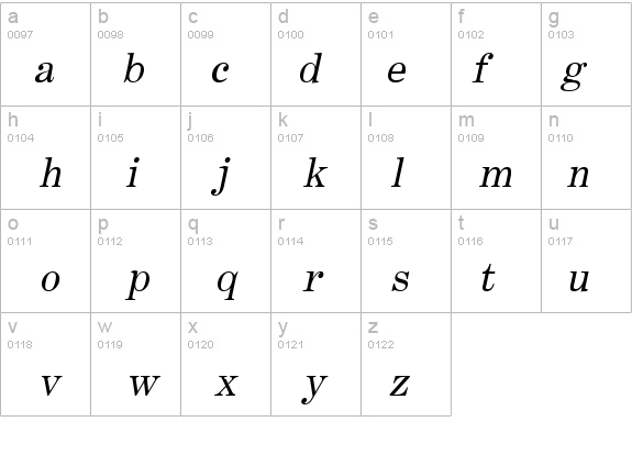 Annual Italic details - Free Fonts at FontZone.net