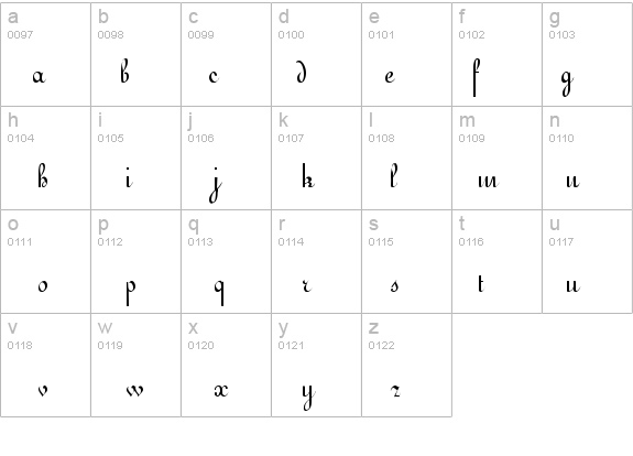 Annulment 1 details - Free Fonts at FontZone.net