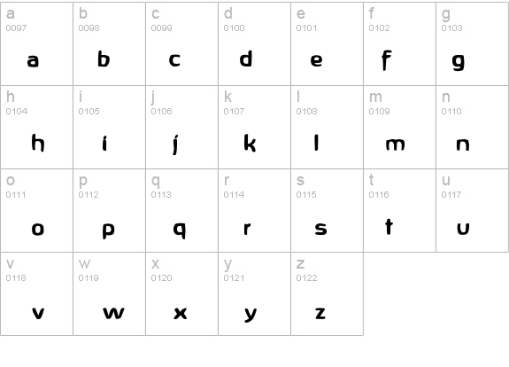 AnthroPosoph-Bold details - Free Fonts at FontZone.net