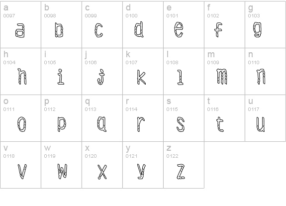 Antibiotech details - Free Fonts at FontZone.net