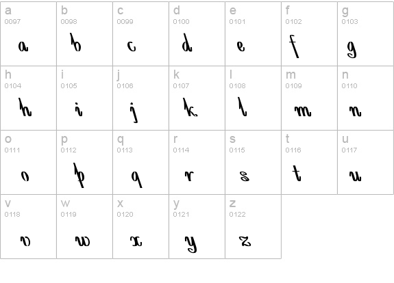 AntiDecor details - Free Fonts at FontZone.net