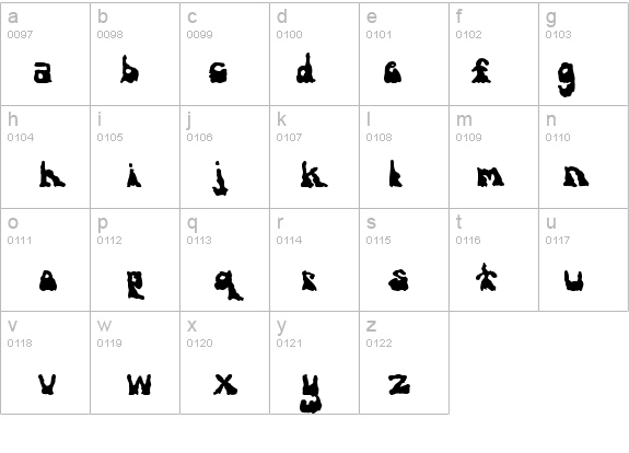 antiestablishment details - Free Fonts at FontZone.net