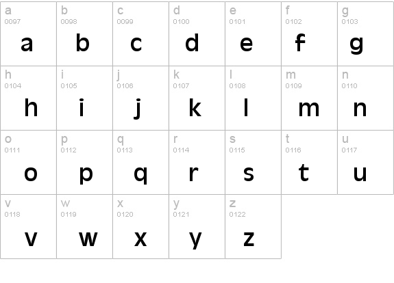 Antigoni details - Free Fonts at FontZone.net