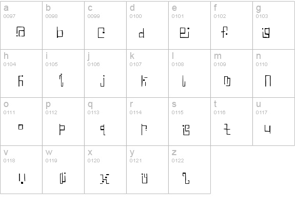 Antimony Blue details - Free Fonts at FontZone.net