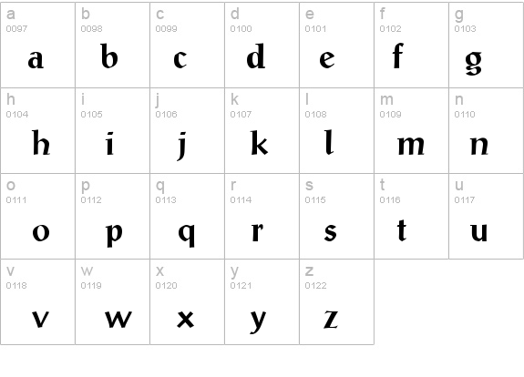 Antiqua SSi Bold details - Free Fonts at FontZone.net