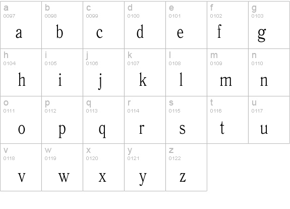 Antiqua Thin details - Free Fonts at FontZone.net