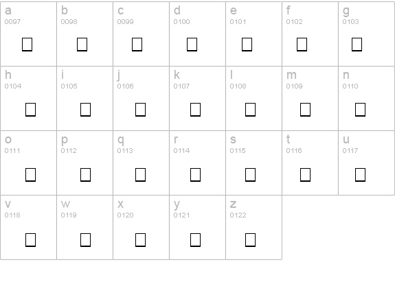 Antwerp Text details - Free Fonts at FontZone.net