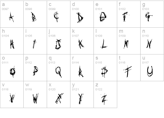 Anythingyouwant details - Free Fonts at FontZone.net