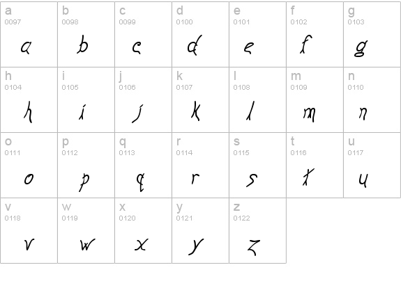 Anyway BoldItalic details - Free Fonts at FontZone.net